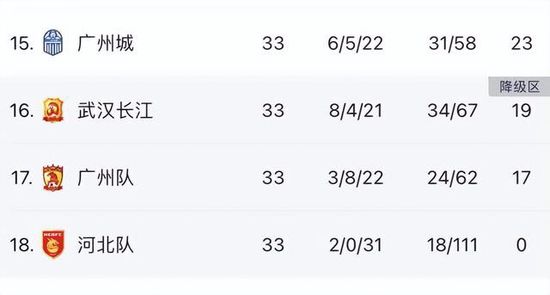 独霸的男人
